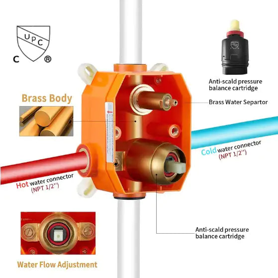 Brass body valve with hot and cold water connectors and anti-scald pressure balance cartridge for matte black rainfall shower system