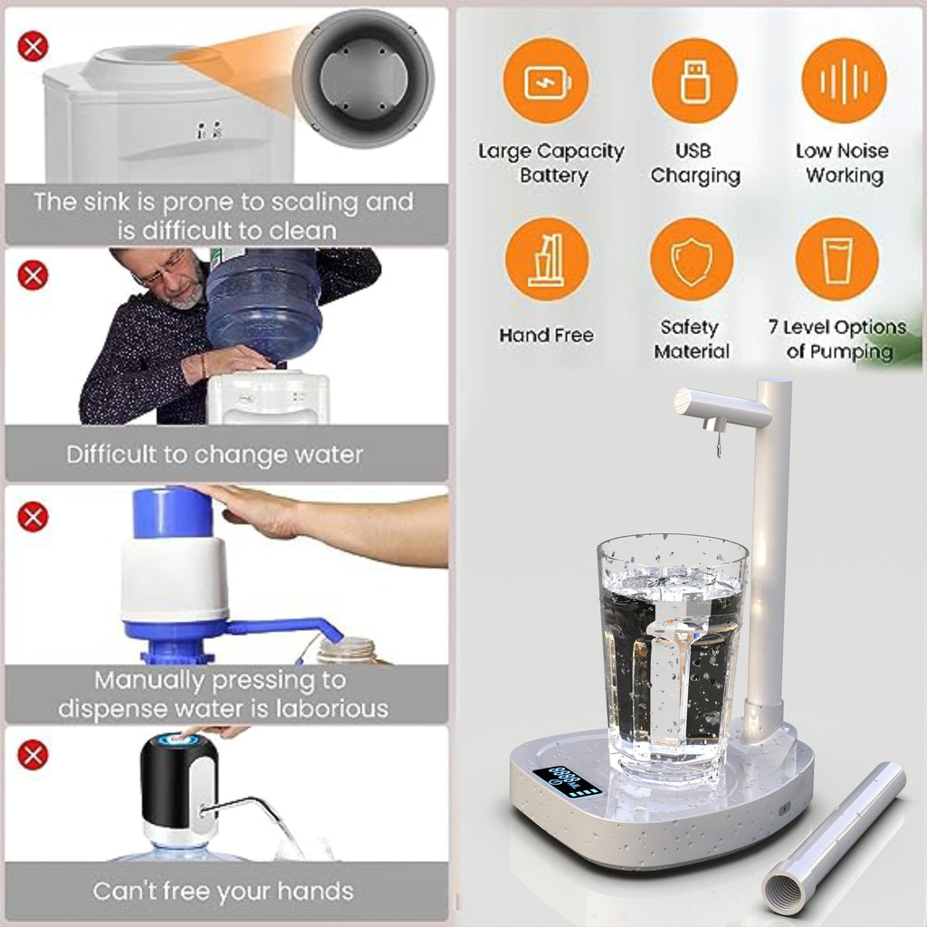 Shopi Vella automatic water bottle dispenser with USB charging and seven pumping levels for kitchen storage