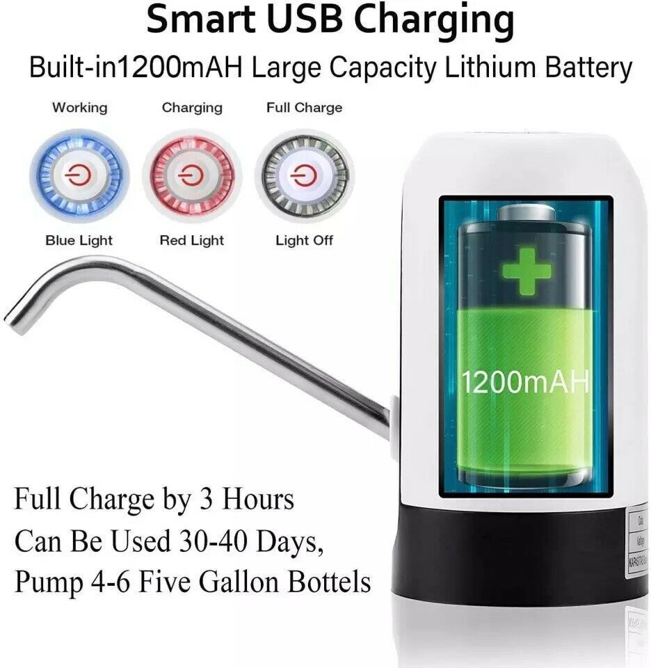 Shopi Vella electric water bottle dispenser with smart USB charging and long-lasting 1200mAH battery