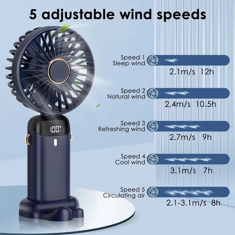 Foldable electric fan adjustable speed with 5 wind settings and digital display in navy blue