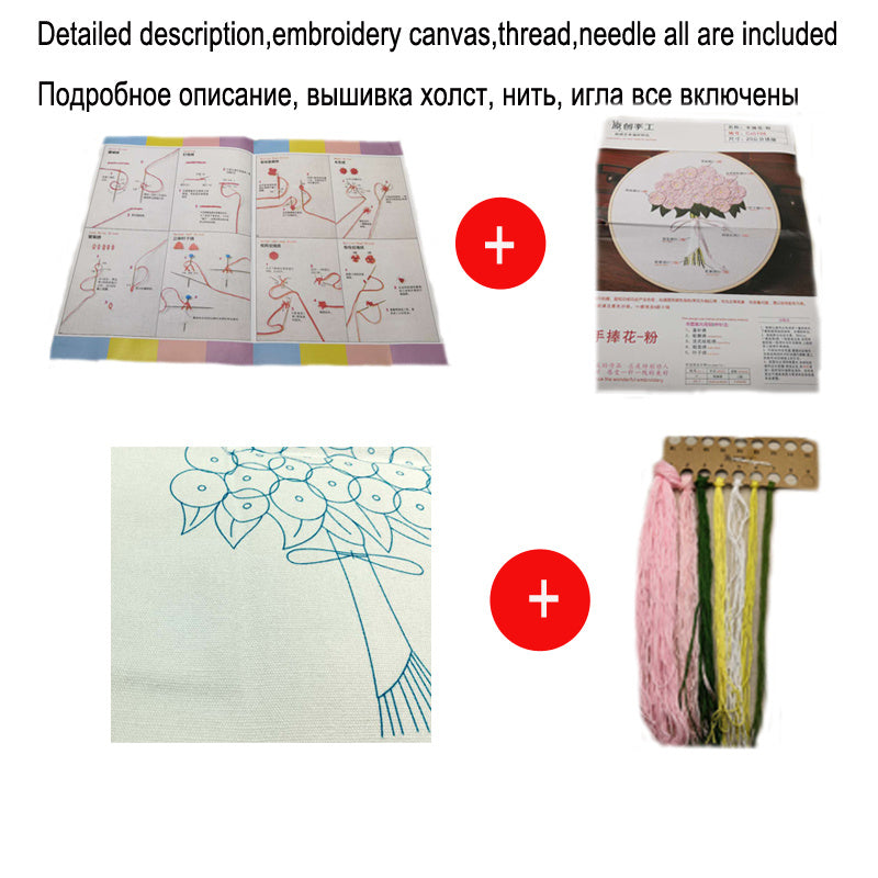 Handmade embroidery wall art kit including canvas, thread, needle, and detailed instruction guide