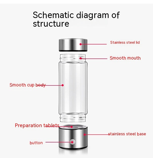Schematic diagram of Shopi Vella hydrogen water bottle portable with stainless steel lid and base