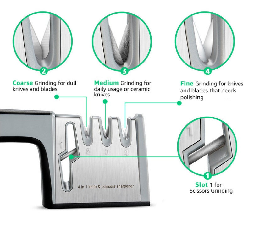 Shopi Vella four-in-one kitchen knife sharpener with coarse medium fine and scissors grinding slots