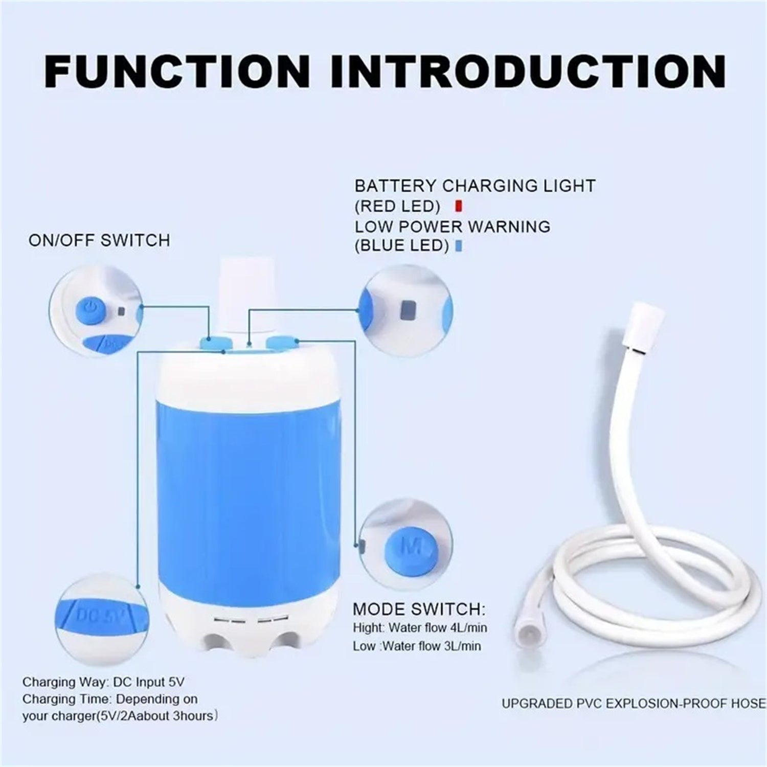 Shopi Vella portable camping shower electric with on off switch and upgraded PVC explosion proof hose