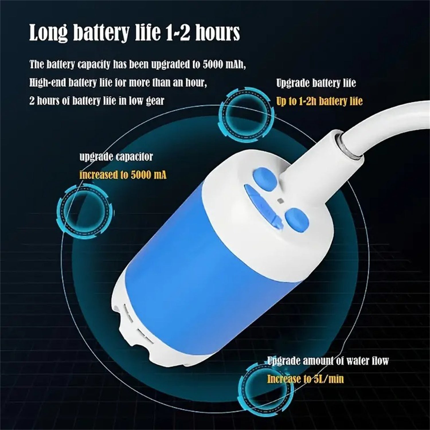 Portable camping shower electric with upgraded 5000mAh battery for 1-2 hours of use and increased water flow