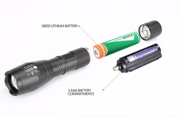 Shopi Vella portable mini LED flashlight with 18650 lithium battery and AAA battery compartments for home storage