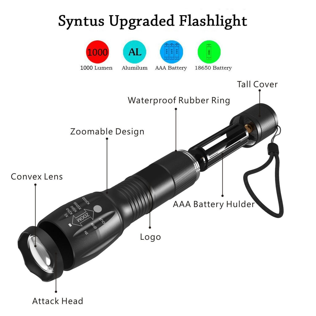 Shopi Vella portable mini LED flashlight with zoomable design, waterproof rubber ring, and battery holder