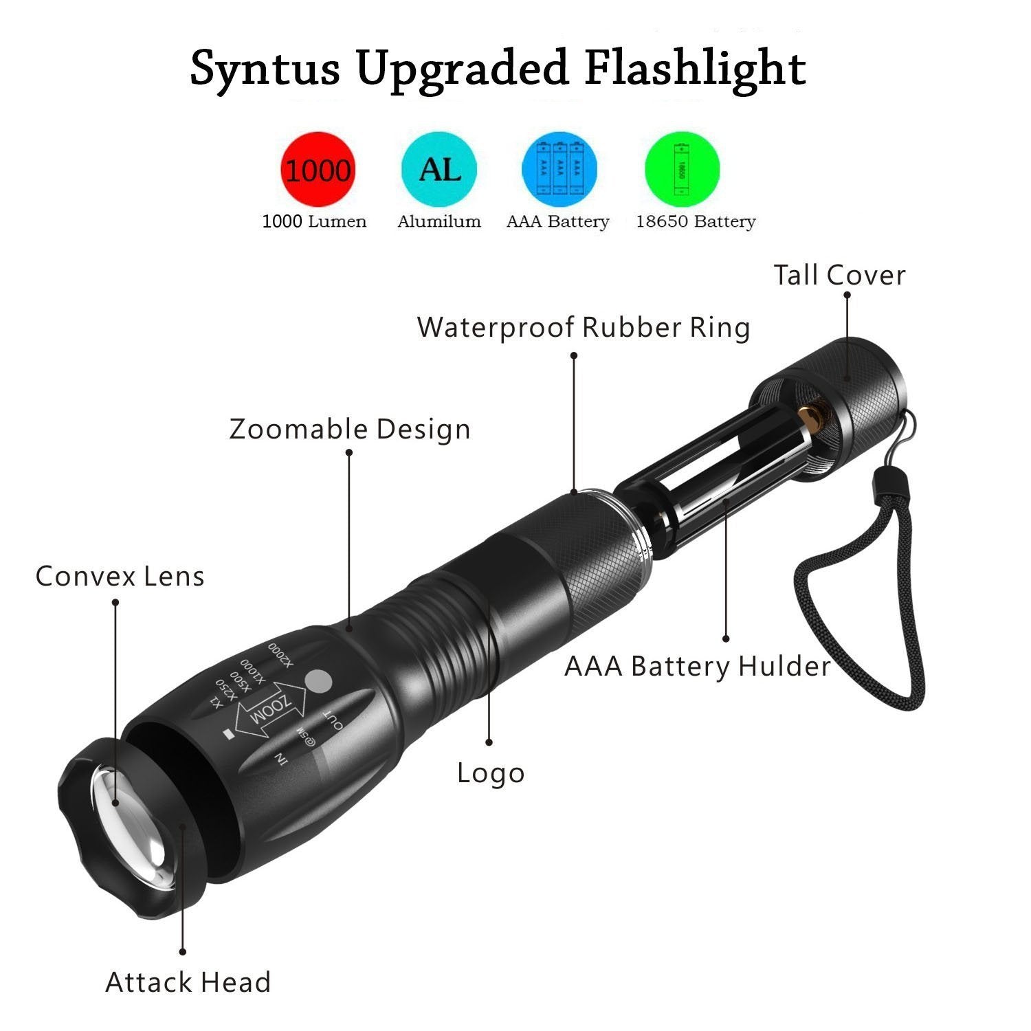 Shopi Vella portable mini LED flashlight with zoomable design, waterproof rubber ring, and battery holder