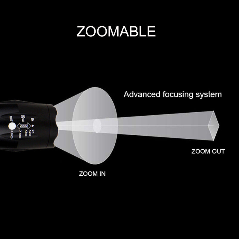 Zoomable portable mini LED flashlight with advanced focusing system showing zoom in and zoom out beams