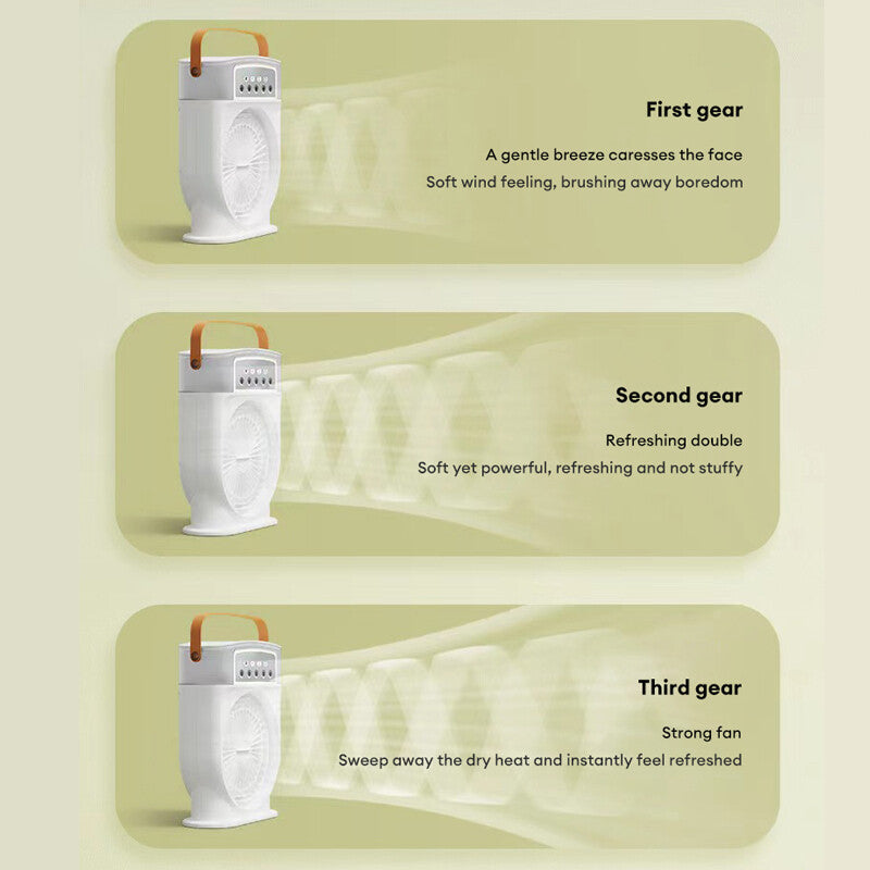 Shopi Vella portable USB air conditioner fan showing three fan speed settings with airflow visualization
