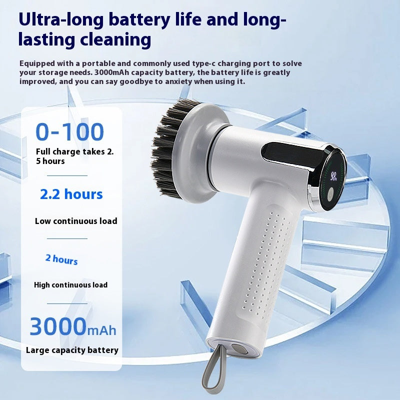 Shopi Vella waterproof electric pot cleaning tool with ultra-long battery and Type-C charging