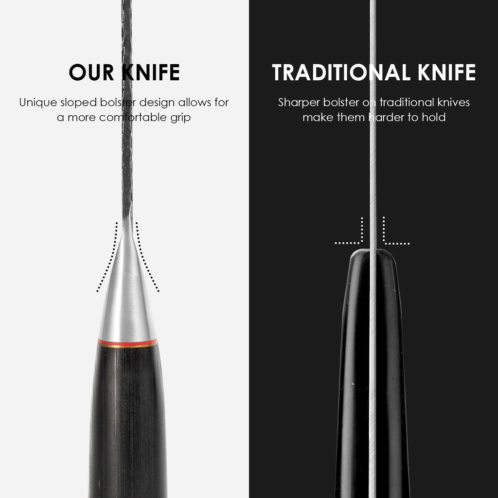 Comparison of professional butcher knife for home kitchen with unique sloped bolster versus traditional knife handle