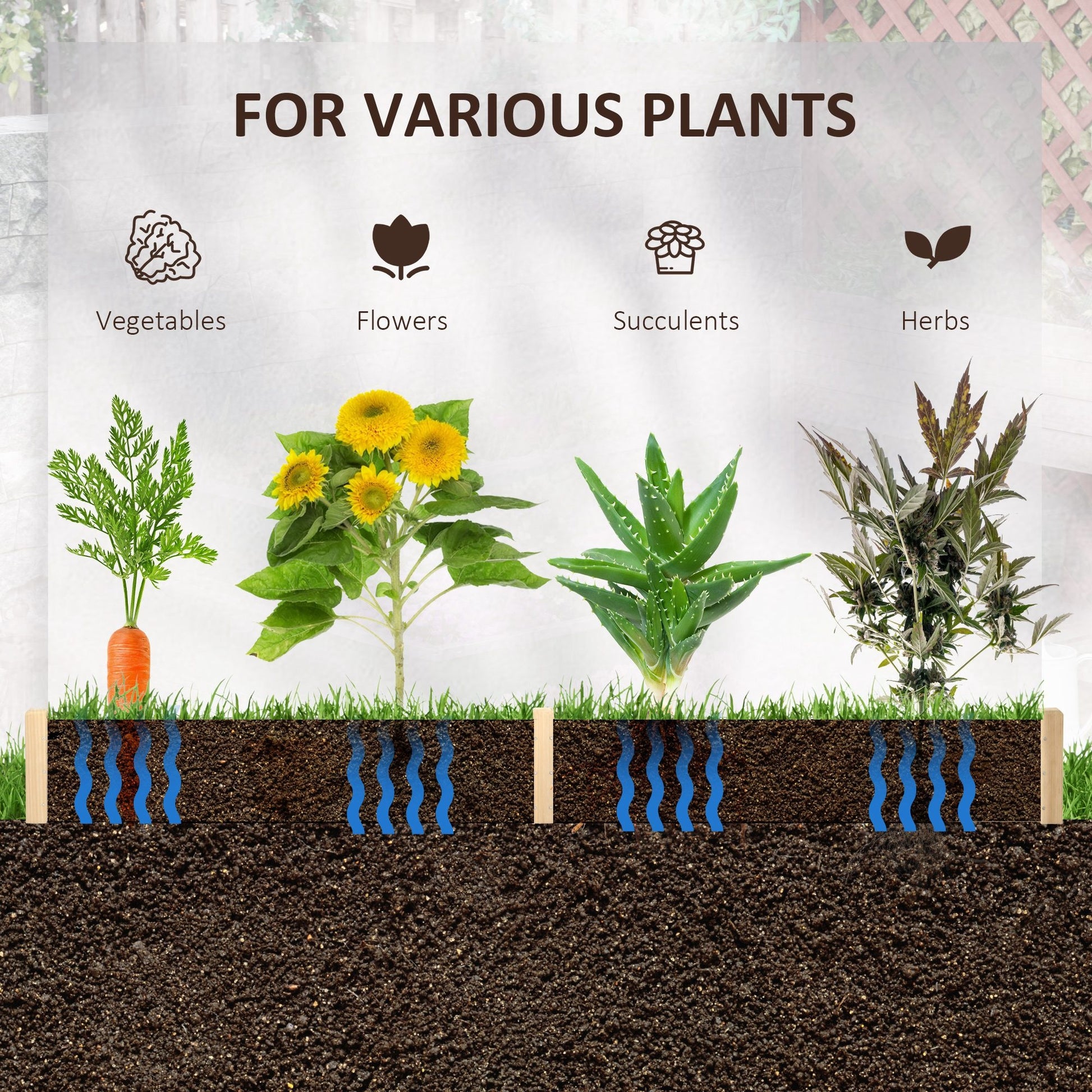 Shopi Vella screwless raised garden bed for vegetables flowers succulents and herbs in soil