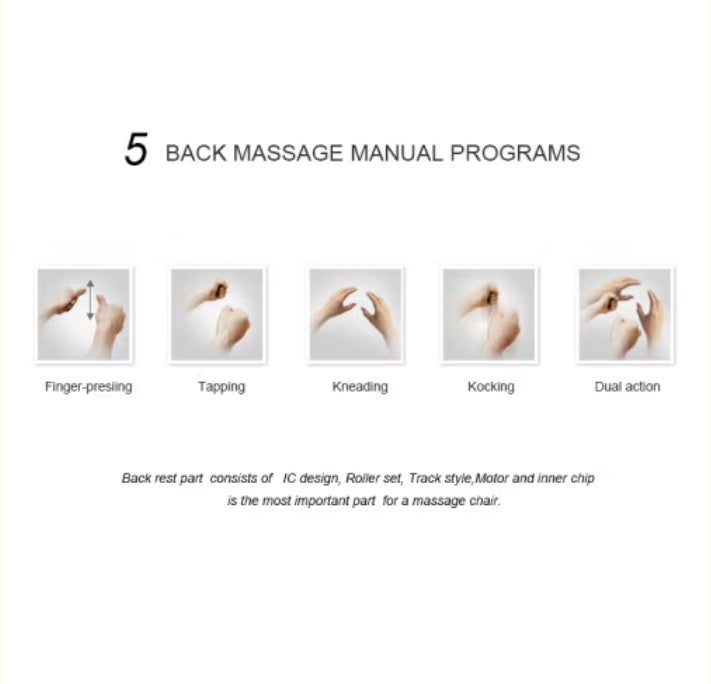 Five back massage manual programs for SL-track massage chair with voice control by Shopi Vella