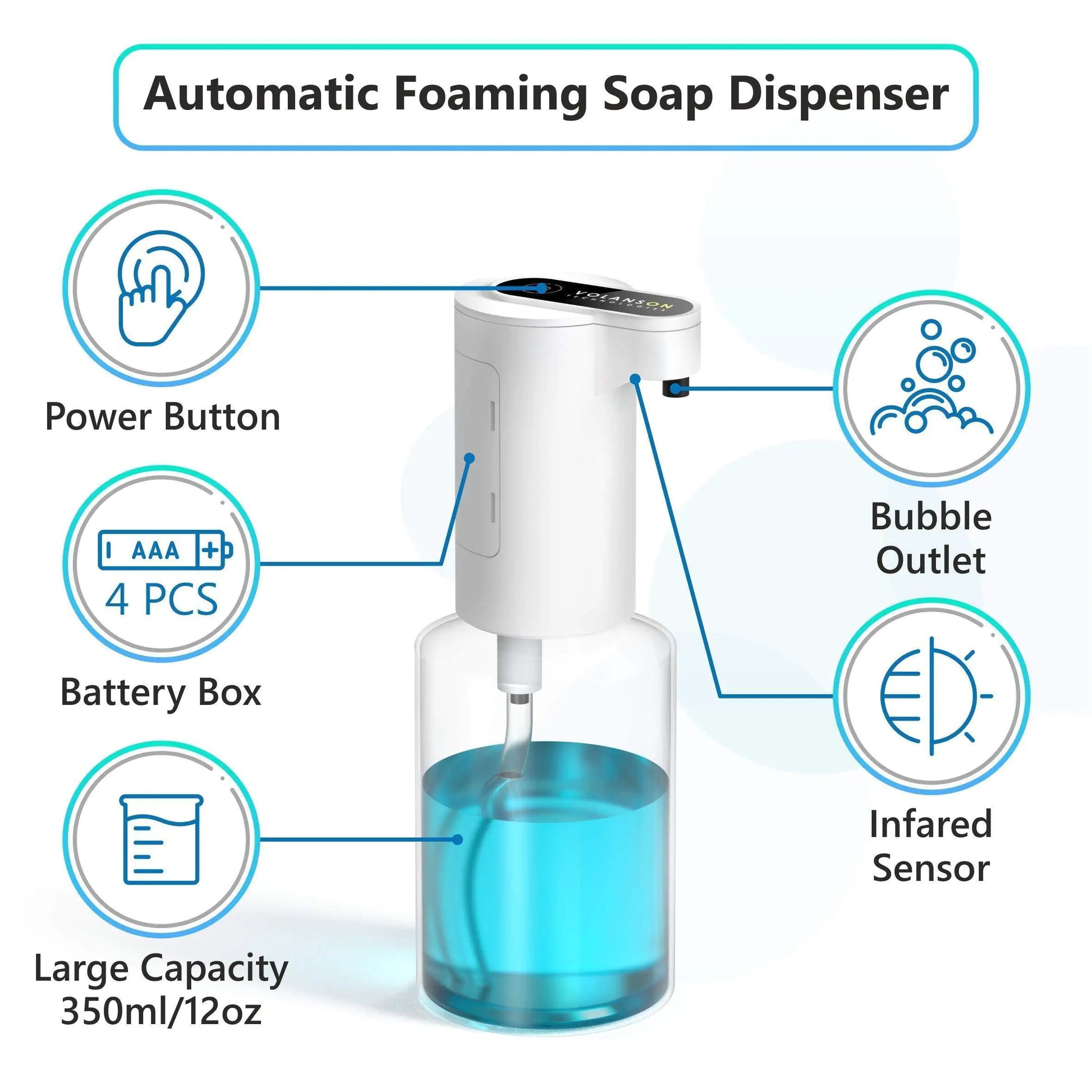 White automatic foaming soap dispenser with battery box infrared sensor and 350ml large capacity