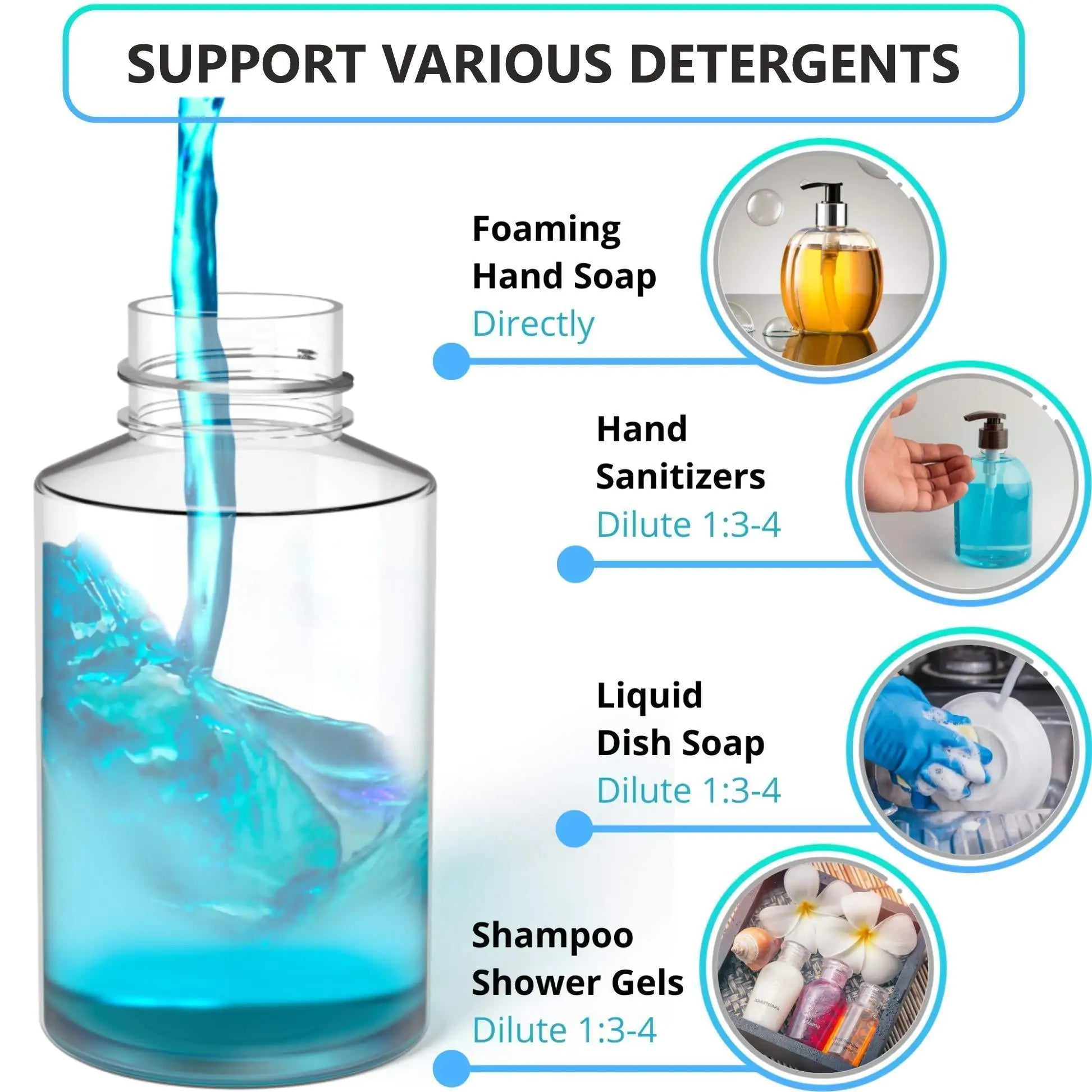 Clear bottle with blue liquid filling showing detergents like foaming hand soap hand sanitizers liquid dish soap and shampoo for automatic foaming soap dispenser